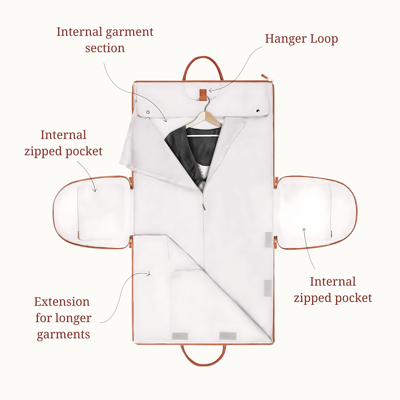 "Open travel bag showcasing internal garment section and zipped pockets for organized packing"